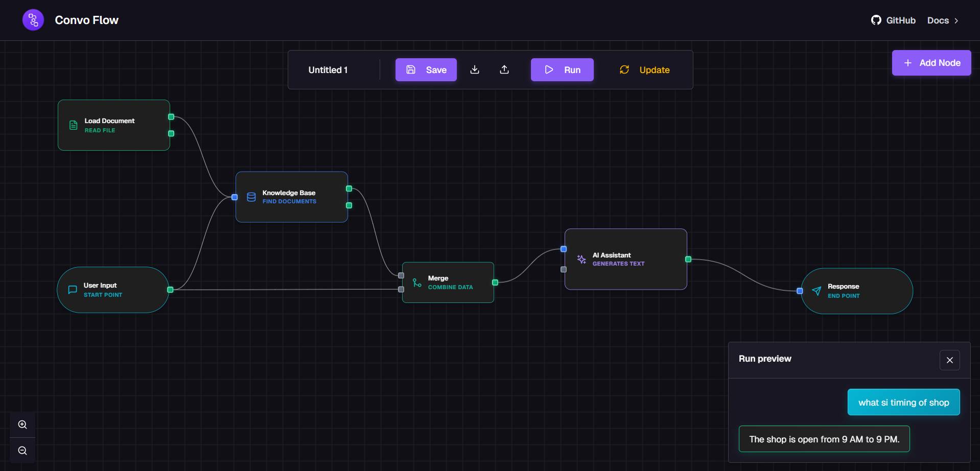 Knowledge base workflow showing query, knowledge base retrieval, language model, and response nodes